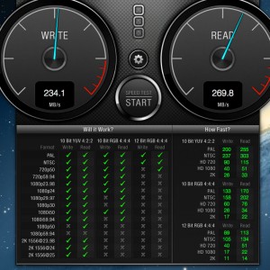 Velocidad SSD en iMac
